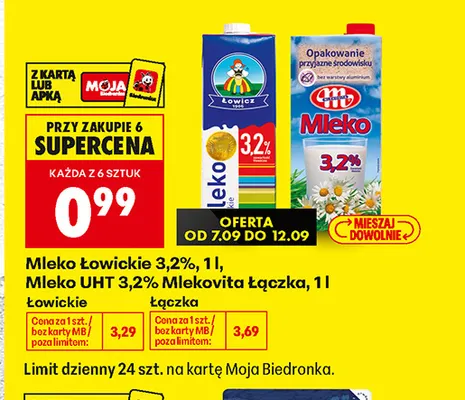 Mleko UHT Mlekovita Łączka 3,2% promocja w Biedronka
