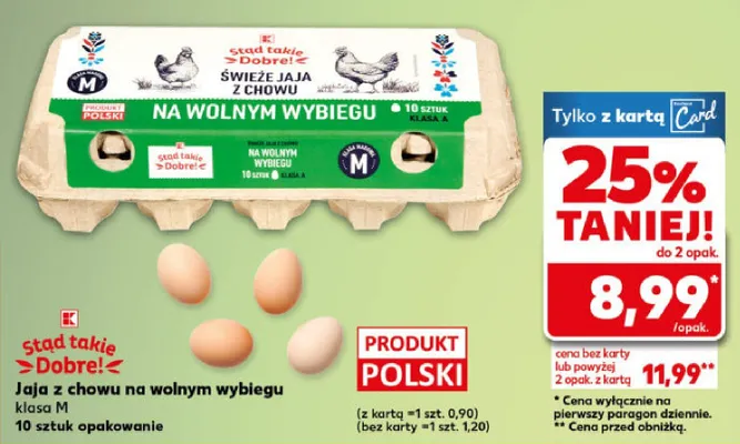 Jaja promocja w Kaufland