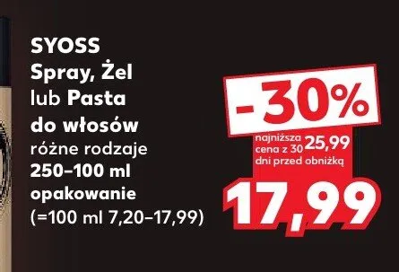 Żel do włosów Syoss promocja w Kaufland