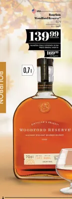 Bourbon Woodford Reserve promocja w POLOmarket