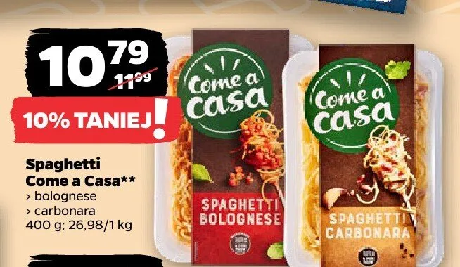 Spaghetti bolognese promocja w Netto