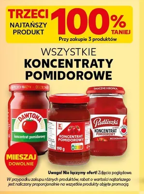 Koncentraty pomidorowe promocja w Kaufland