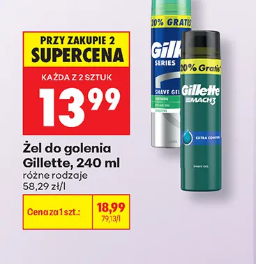 Żel do golenia Gillette promocja w Biedronka