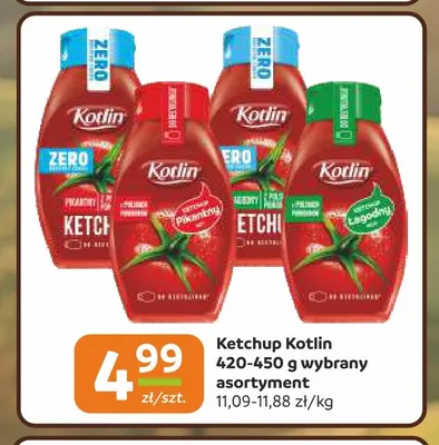 Ketchup Kotlin promocja w Gama