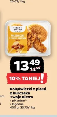 Polędwiczki z piersi z kurczaka pikantne Twoje Bistro promocja w Netto