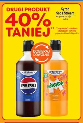 Syrop SodaStream Mirinda promocja w POLOmarket