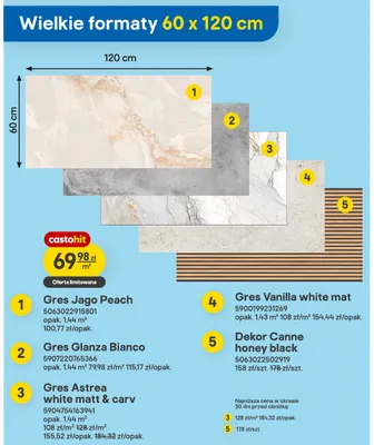 Gres Glanza Bianco promocja w Castorama