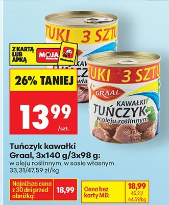 Tuńczyk kawałki w oleju roślinnym promocja w Biedronka