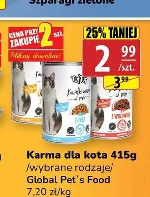 Karma dla kota Global Pet's Food promocja w API Market