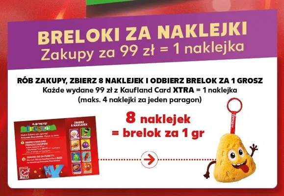 Brelok Rozrabiaki Freszaki promocja w Kaufland
