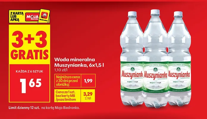 Woda mineralna promocja w Biedronka