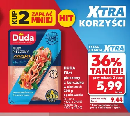 Filet pieczony z kurczaka w plastrach Duda promocja w Kaufland