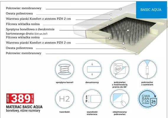 Materac Basic Aqua bonelowy promocja w Merkury Market