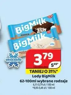 Lody Big Milk Choco promocja w Delfin