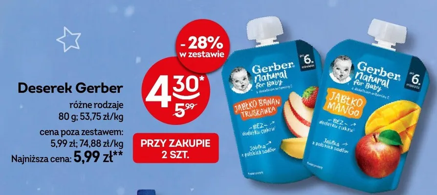 Deserek różne rodzaje promocja w Żabka