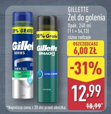 Żel do golenia różne rodzaje promocja w Aldi