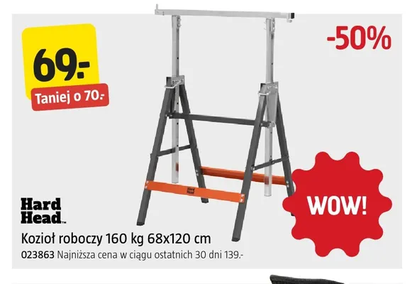 Kozioł roboczy Hard Head promocja w Jula