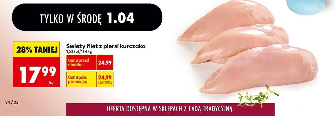 Świeży filet z piersi kurczaka promocja w Biedronka