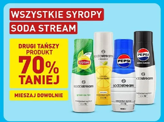 Syrop Soda Stream Lipton Green Ice Tea promocja w Aldi