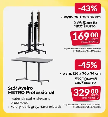 Stół Aveiro METRO Professional 70x70x74 cm promocja w Makro