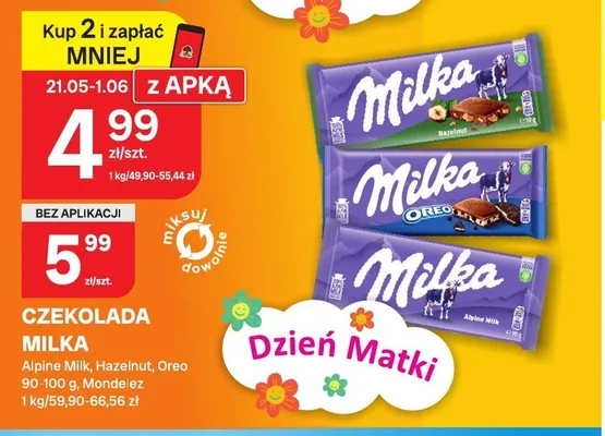Czekolada Milka promocja w Chorten