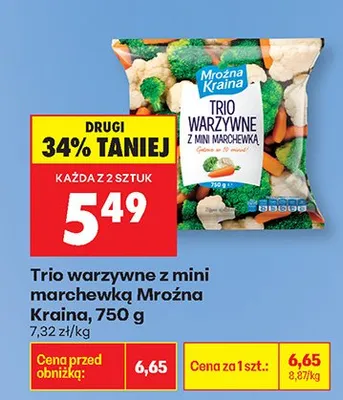 Warzywa Trio warzywne z mini marchewką Mroźna Kraina promocja w Biedronka