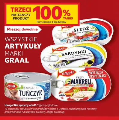 Sardynki w oleju roślinnym Graal promocja w Kaufland