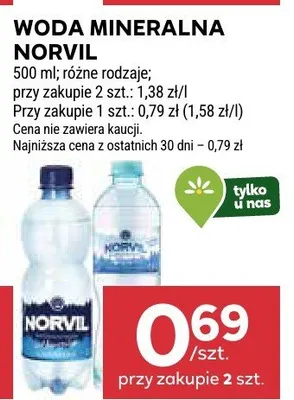 Woda mineralna Norvil promocja w Stokrotka