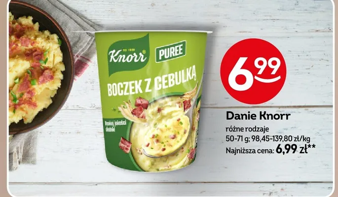 Danie różne rodzaje promocja w Żabka