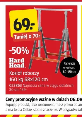 Kozioł roboczy Hard Head promocja w Jula