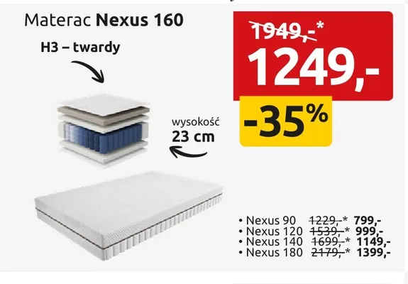 Materac Nexus 160 promocja w Black Red White