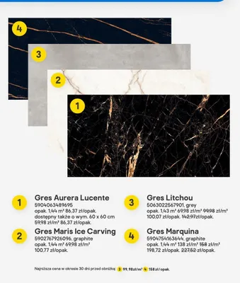 Gres Marquina graphite promocja w Castorama