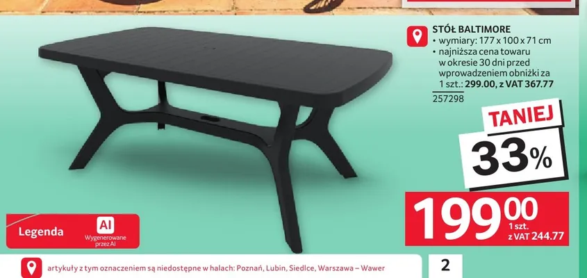 Stół Baltimore promocja w Selgros