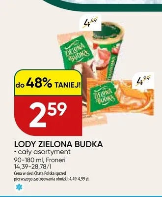 Lody Zielona Budka promocja w Chata Polska