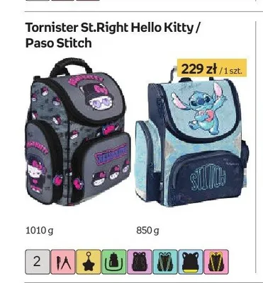 Tornister St.Right Hello Kitty promocja w Empik