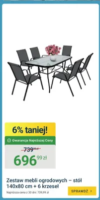 Zestaw mebli ogrodowych stół 140x80 cm + 6 krzeseł promocja w ERLI