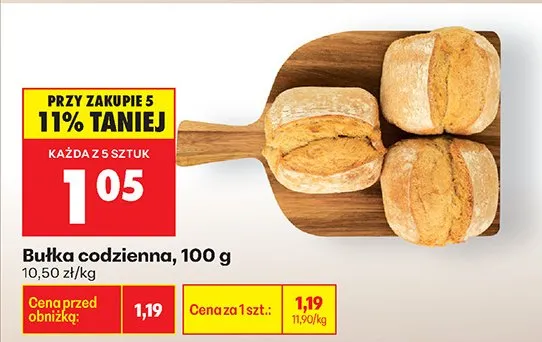 Bułka codzienna promocja w Biedronka