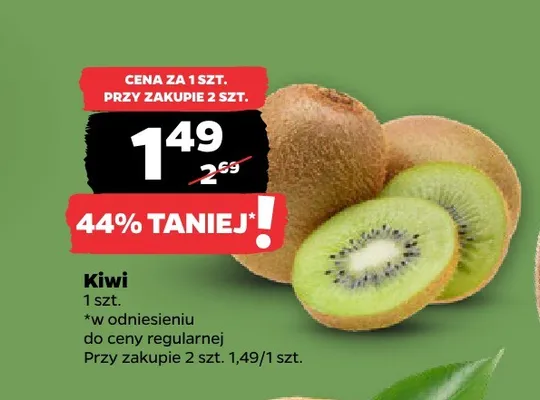 Kiwi promocja w Netto