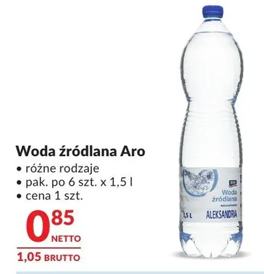 Woda źródlana Aro różne rodzaje promocja w Makro