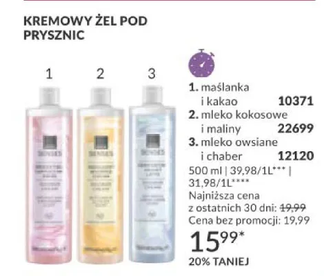Kremowy żel pod prysznic mleko kokosowe i maliny promocja w AVON