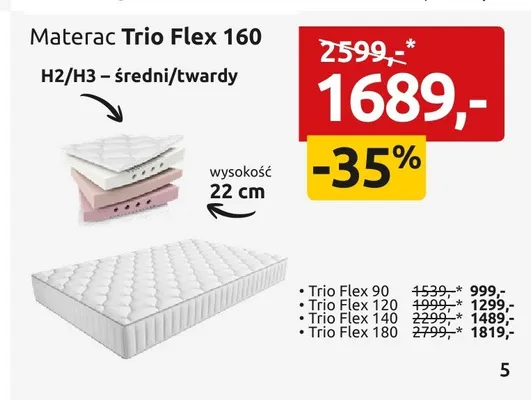 Materac Trio Flex 120 promocja w Black Red White