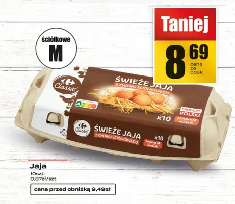 Jaja promocja w Supeco