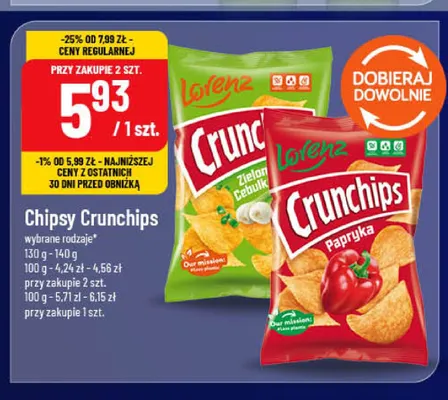 Chipsy Crunchips papryka promocja w POLOmarket