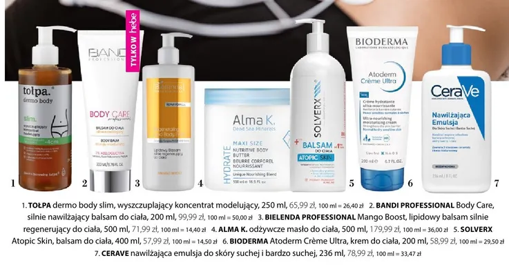 Balsam do ciała lipidowy silnie regenerujący Bielenda Professional Mango Boost promocja w Hebe