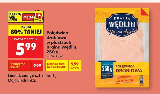 Polędwica drobiowa w plastrach promocja w Biedronka