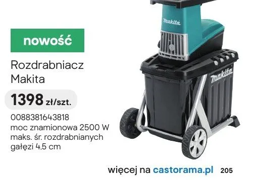 Rozdrabniacz Makita promocja w Castorama