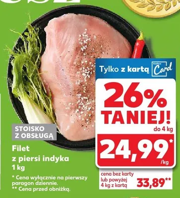Filet z piersi indyka promocja w Kaufland