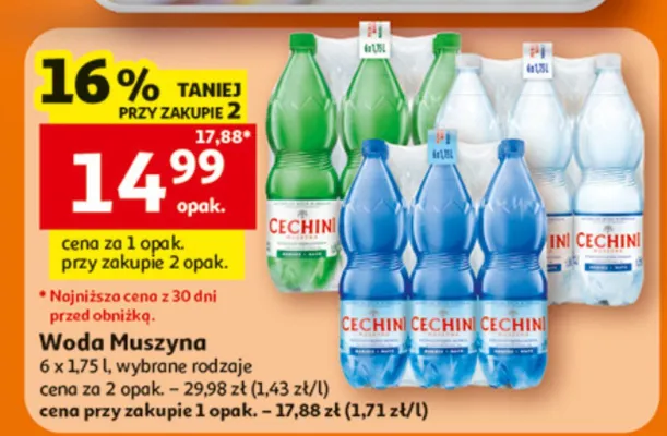 Woda Muszyna Cechini 6-pak 1,75 l promocja w Auchan