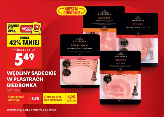 Wędliny sądeckie w plastrach polędwica promocja w Biedronka