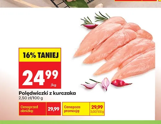 Polędwiczki z kurczaka promocja w Biedronka